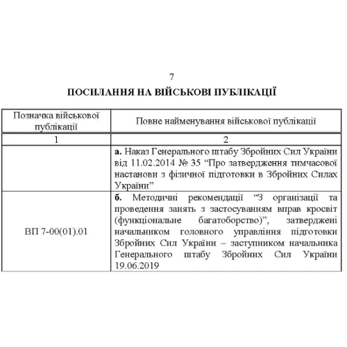 Організація підготовки військовослужбовців за бойовою армійською системою. Методичні рекомендації: Жанр Студентам и аспирантам