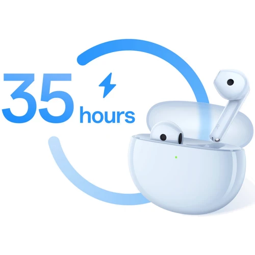 Наушники OPPO Enco Air 3i (ETE91) Blue UA: Тип крепления без креплений