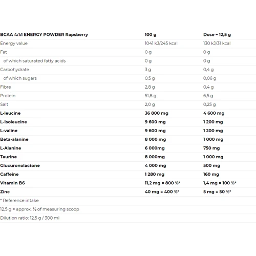 Аминокислота для спорта Nutrend BCAA 4:1:1 Energy Powder 500 g / 20 servings / raspberry: Вкус Малина