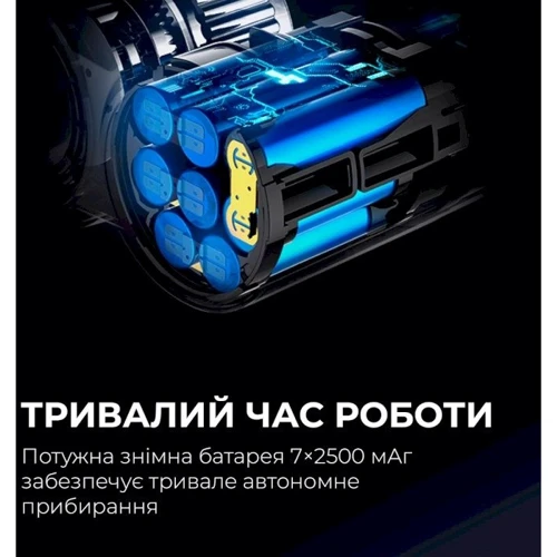 Пылесос Jimmy JV9 Pro Aqua