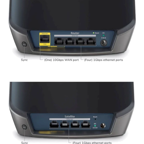Маршрутизатор Wi-Fi Netgear RBK862SB Orbi 2-pack (RBK862SB-100EUS): Тип маршрутизатора Wi-Fi роутер