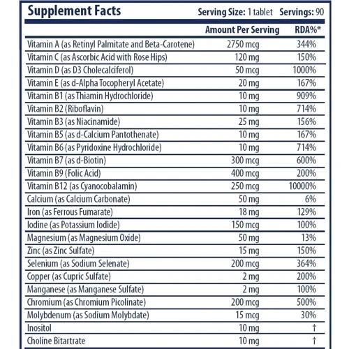 Scitec Nutrition Daily Vita-min 90 caps: Стать унісекс