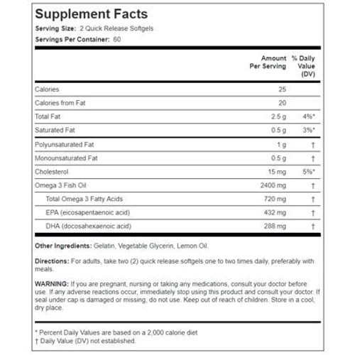 Piping Rock Omega-3 Fish Oil 1200 mg 120 softgels Lemon Flavor Риб'ячий жир омега-3 зі смаком лимона: Тип Омега 3