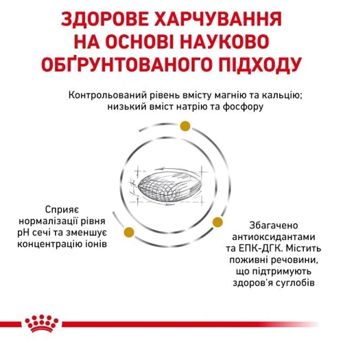 Сухий корм для літніх собак Royal Canin Urinary S/O Aging 7+ Dog при захворюваннях сечових шляхів 1.5 кг (1271015): Порода Все породы