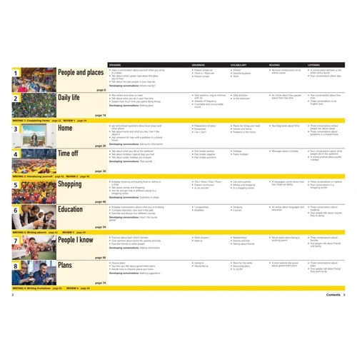 Outcomes 3rd Edition Elementary: Student’s Book with Spark Platform: Жанр Учебники и пособия
