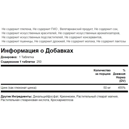 Piping Rock Chelated Zinc 50 mg Gluconate 250 tabl Комплексообразующий цинк (глюконат): Тип Цинк