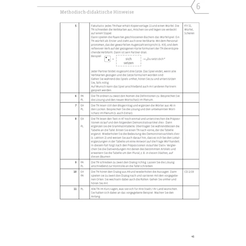 Starten wir! A2: Lehrerhandbuch: Количество страниц 220