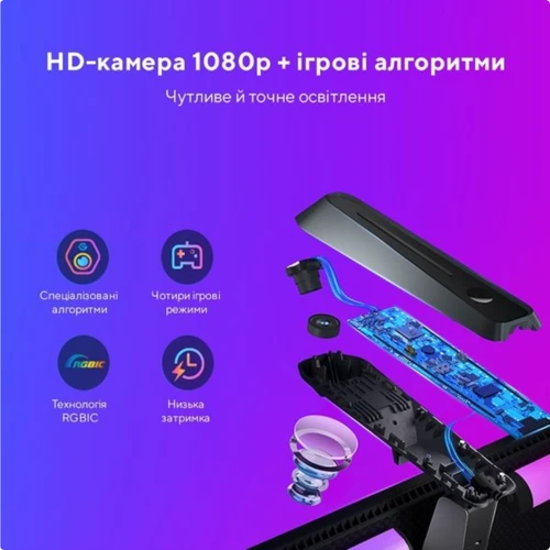 Набор адаптивной подсветки Govee H604A DreamView G1 Pro Gaming Light 24-29' RGBIC черный (B604A311) фото 7