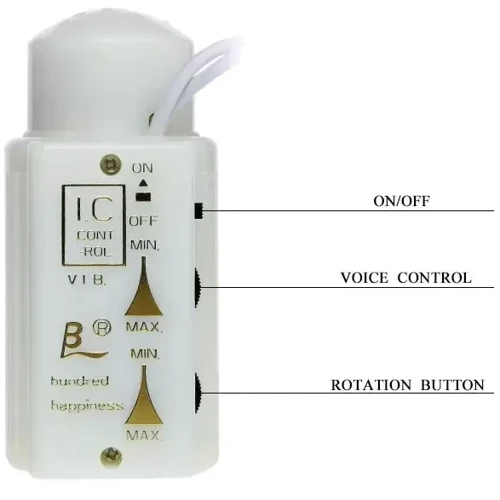 Универсальный мастурбатор фаллос и вагина BM-009042