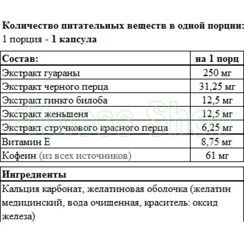 Жиросжигатель Power Pro Fat Burner №1 DETOX 90 caps: Пол Унисекс