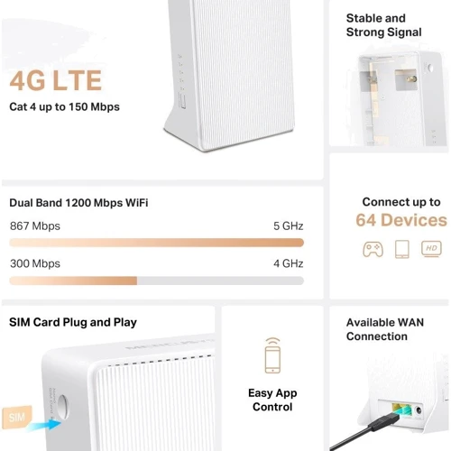 Маршрутизатор Wi-Fi Mercusys MB130-4G