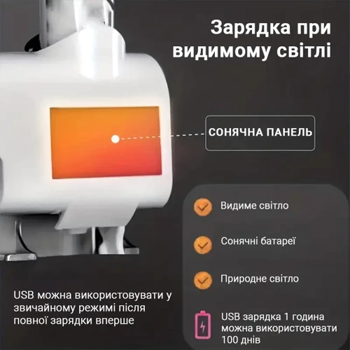 Диспенсер зубной пасты и стерилизатор зубных щеток на солнечной батарее INSPIRE Z1-C