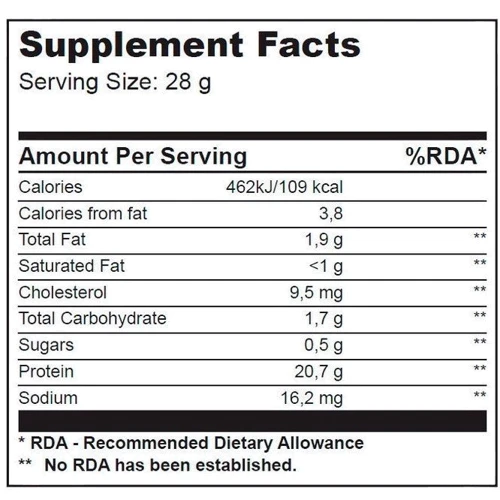 Протеин BioTechUSA Nitro Pure Whey Gold 28 g /sample/ Black Chocolate: Пол Унисекс