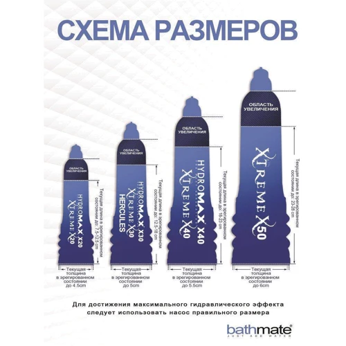 Гидропомпа Bathmate Hydromax 9 Clear, для члена длиной от 18 до 23 см, диаметр до 5,5 см