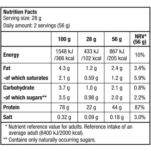 Протеин BioTechUSA Nitro Pure Whey 28 g /sample/ Strawberry: Пол Унисекс