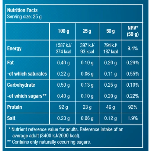 Протеїн BioTechUSA Hydro Whey Zero 1816 g /82 servings/ Vanilla: Вид сироваткові