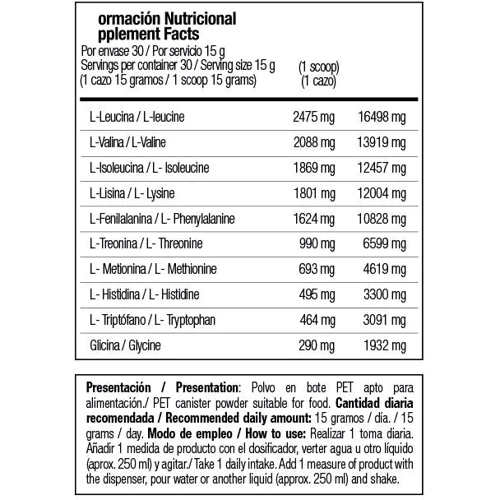 Амінокислота для спорту Zoomad Labs Caretaker M.A.P. 450 g / 30 servings / Cool Lemon: Смак Лимон