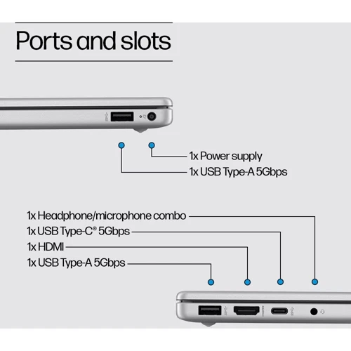 Ноутбук HP 14-ep0000ca (8M5K7UA) RB: Видеоадаптер Intel HD Graphics