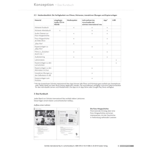 Schritte international Neu 5: Lehrerhandbuch: Виробник Hueber