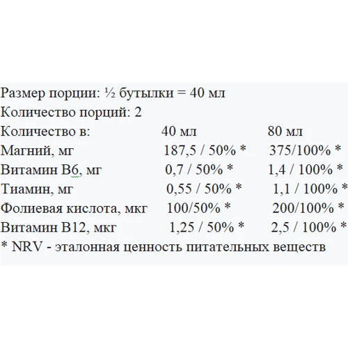 All Nutrition MGB6 Shock 80 ml: Пол Унисекс