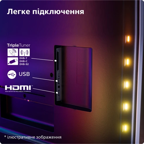 Телевизор Philips 65PUS7409/12 фото 11