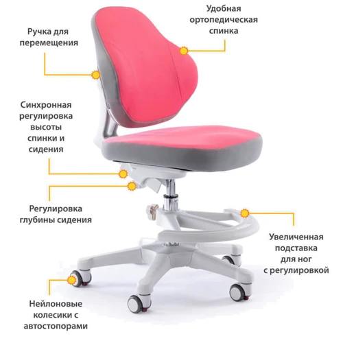 Детское кресло ErgoKids Mio Classic Pink (арт.Y-405 KP): Min высота сиденья, см 46