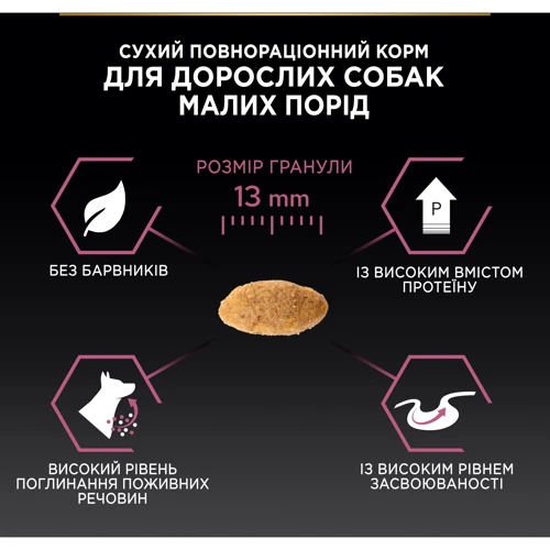 Сухой корм для собак Purina ProPlan Small&Min с чувствительной кожей с лососем 700г (12272469) фото 8