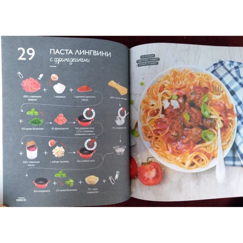 Раз-два - и готово. 200 проверенных рецептов на каждый день - в схемах и без лишних слов фото 6
