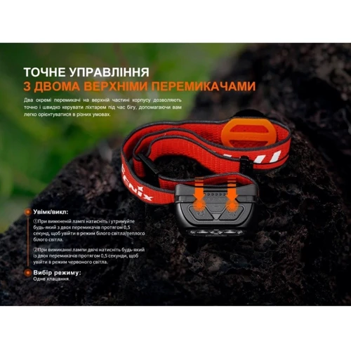 Фонарь туристический Fenix HL18R-T V2.0 черный (HL18RT20BL) фото 22
