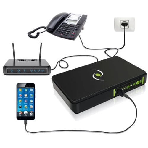 TECNOWARE ERA PLUS DC (FGCERAPLDC252): Призначення Для дома