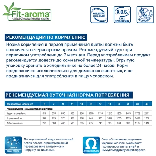 Влажный корм Monge VetSolution Wet Dermatosis canine для собак 150 г (8009470014502): Порода Все породы