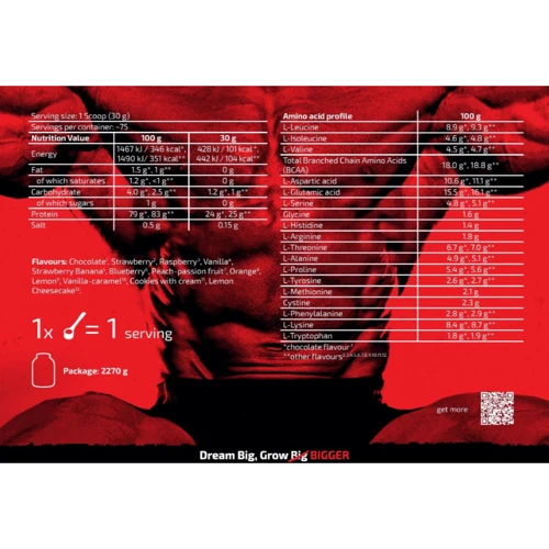 Протеїн Fitness authority BAD ASS Zero 2 kg / 66 servings / ваніль: Вид Сывороточные