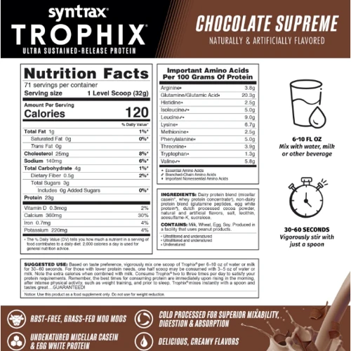 Протеїн Syntrax Trophix 2270 g / 71 servings / Chocolate Supreme: Вид багатокомпонентні