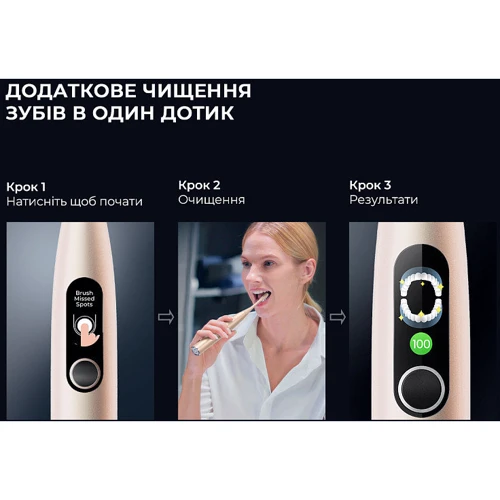 Зубная щетка Oclean X Pro Digital Duo Set Dark Blue + Golden (6970810554274): Назначение взрослая