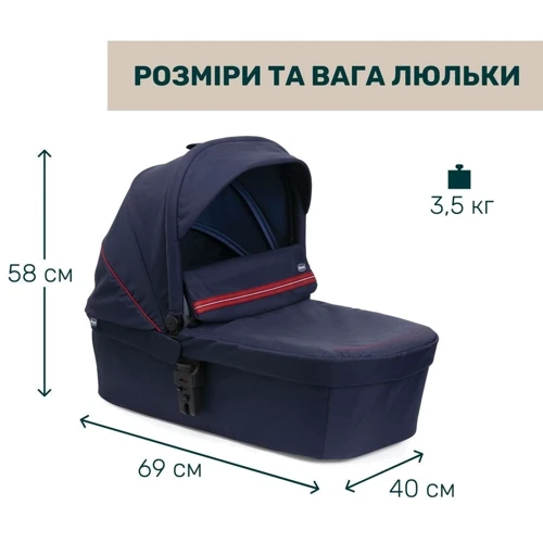Універсальна коляска Chicco Seety 2 в 1 синій (8709779.01): Матеріал коліс полиуретан