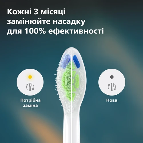 Насадки для звуковой зубной щетки Philips Sonicare HX6064/87 Optimal White