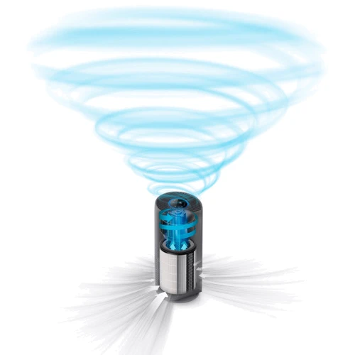 Очищувач повітря Philips AC2959/53: Площа приміщення, кв.м 39