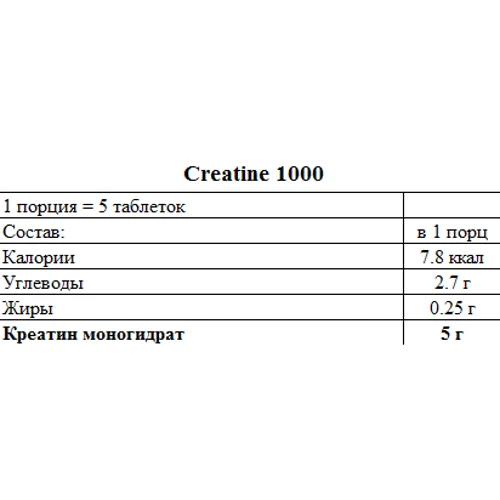 Креатин Olimp Creatine 1000 300 tabs: Пол Унисекс
