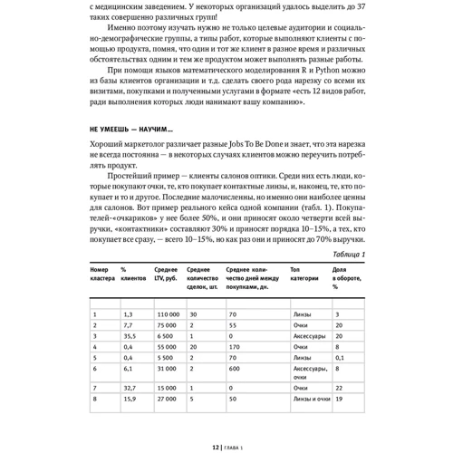 Илья Балахнин: Маршрут построен! Применение карт путешествия потребителя для повышения продаж и лояльности: Жанр Маркетинг и реклама