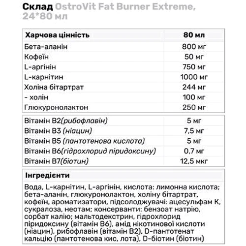 Жироспалювач OstroVit Fat Burner Extreme 24х80 ml/48 servings/ Cherry Orange: Стать Унисекс