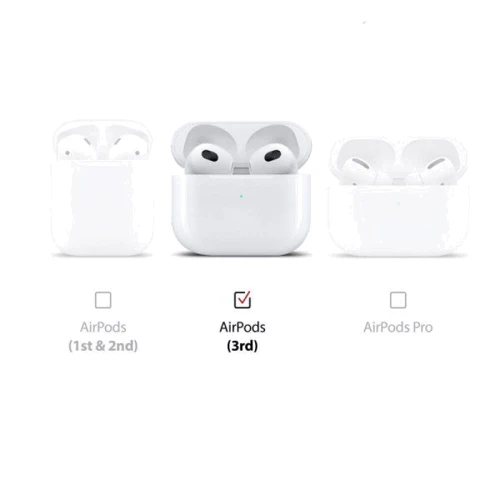 Чехол для наушников Ringke Hinge Clear (RCA4985) for Apple AirPods 3 фото 3
