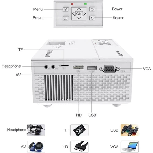 Проектор Ysametp M8-G (782917940395): Тип Для домашнего кинотеатра