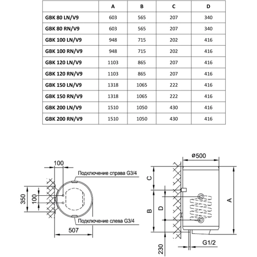 Бойлер Gorenje GBK150LN/V9: Тип комбинированный