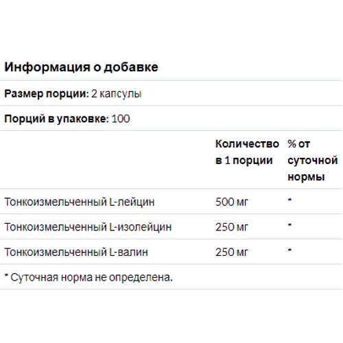 Амінокислота для спорту Optimum Nutrition BCAA 1000 200 Capsules: Тип BCAA