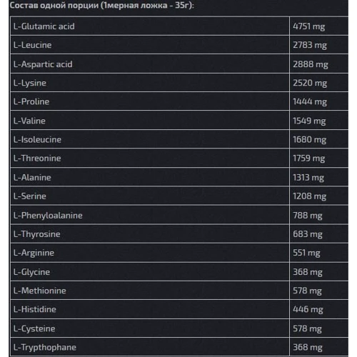 Протеин Olimp Whey Protein Complex 100% 700 g /20 servings/ Strawberry: Вид Сывороточные