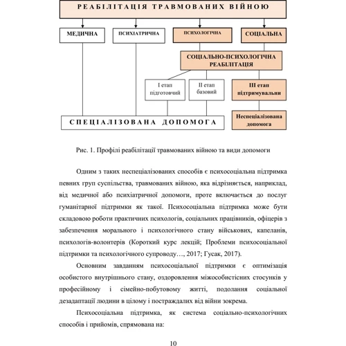 Н. І. Череповська, Н. Ф. Умеренкова: Медіапсихологічні ресурси подолання травми війни (2-ге видання): Обложка Мягкая