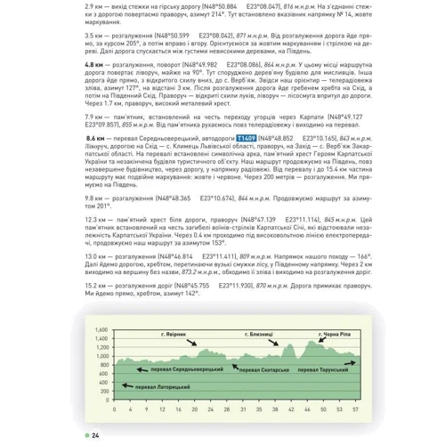 Олег Ямалов: стежками Карпат. 80 маршрутів у Українських Карпатах: Автор Олег Ямалов