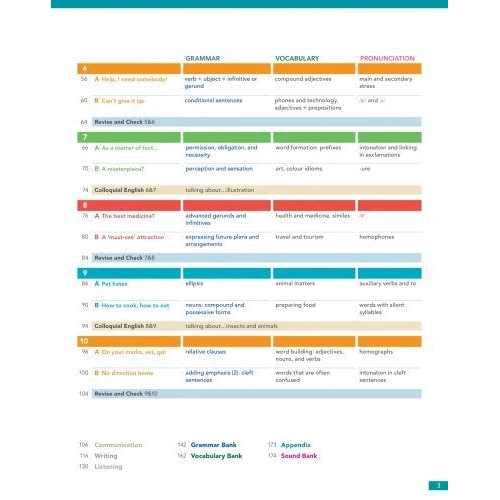 English File 4th Edition Advanced: Student's Book with Online Practice: Количество страниц 168