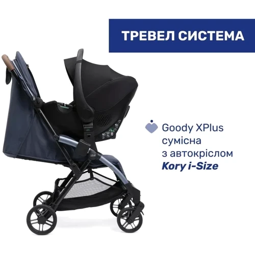 Прогулянкова коляска Chicco Goody XPlus синя (87040.38.07) (8058664173044): Стать дитини Для мальчиков