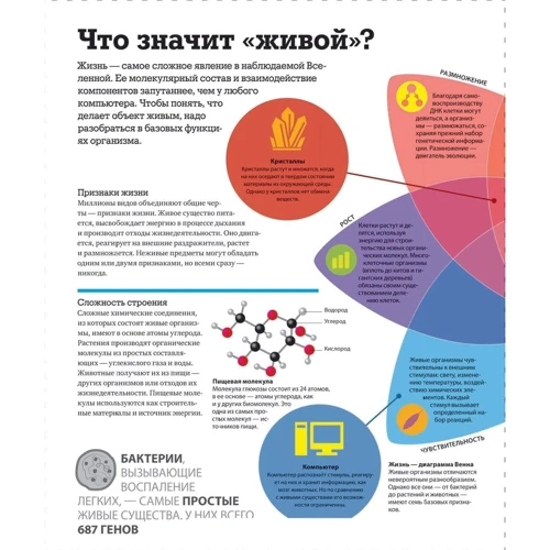 Как работает наука. Наглядные факты об устройстве нашего мира